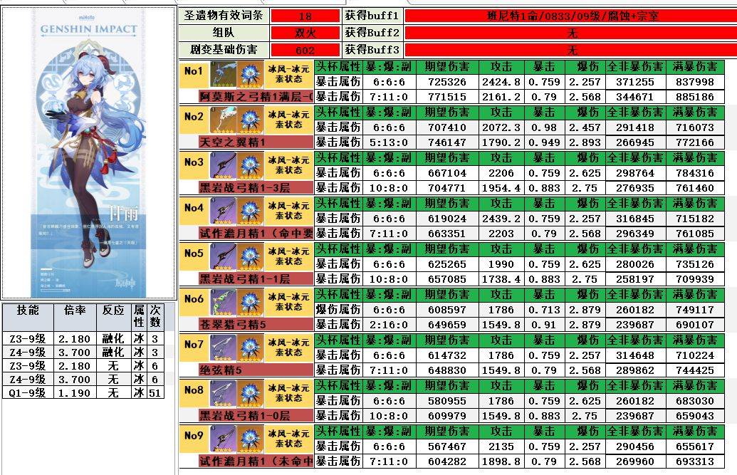 原神甘雨武器推荐