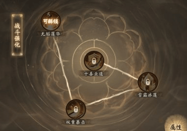 《阴阳师》红莲华冕活动介绍