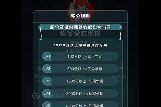 犯罪大师最新案件网络迷踪正确答案解析