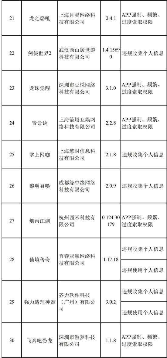 高能手办团下架是什么原因？工信部5.13下架高能手办团时间详情一览[多图]图片4