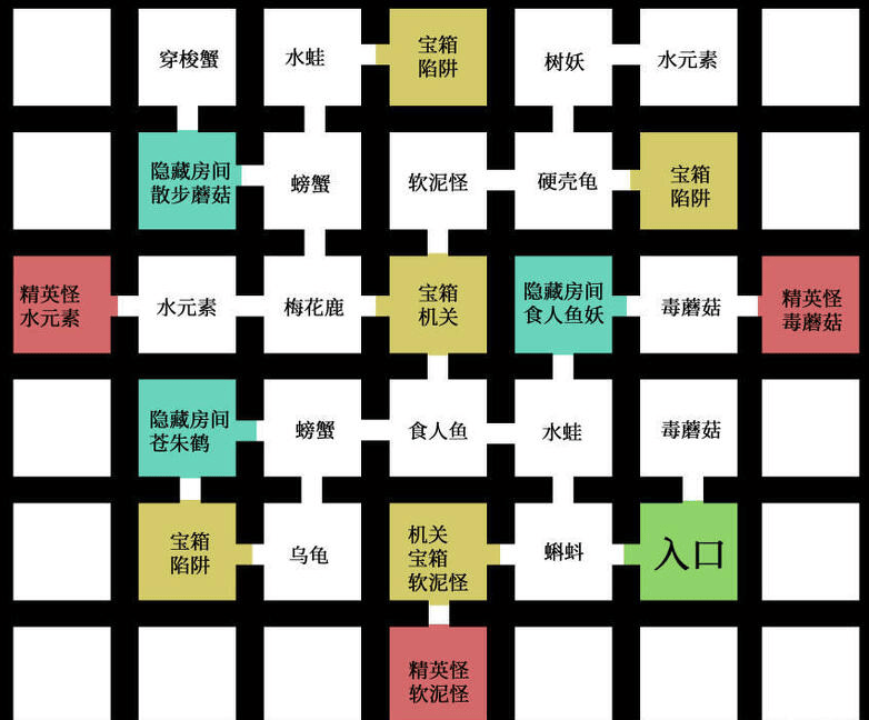 刀剑神域黑衣剑士王牌迷宫第四层通关攻略：迷宫第四层宝箱位置分享[多图]图片2