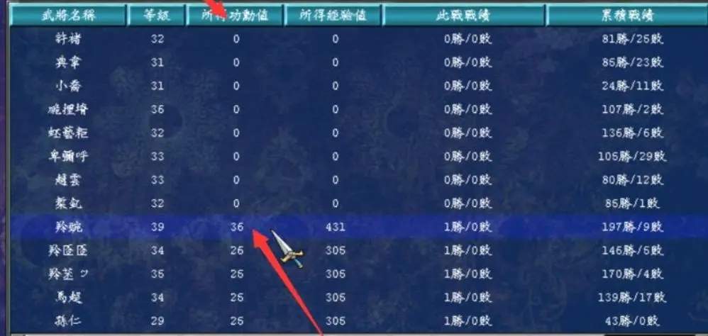 三国群英传7怎么升级快升官职快