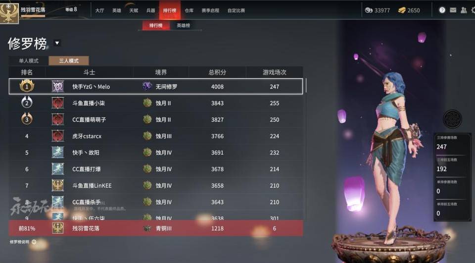 永劫无间2300分什么段位