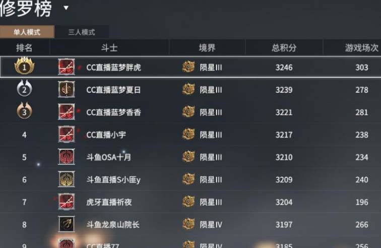 永劫无间2300分什么段位