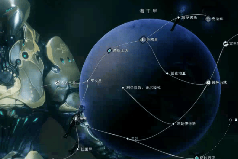 星际战甲海王星鬣狗群在哪 海王星气象特征是什么