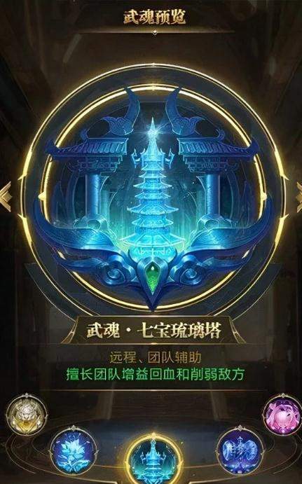 斗罗大陆怎么从门徒达到精英