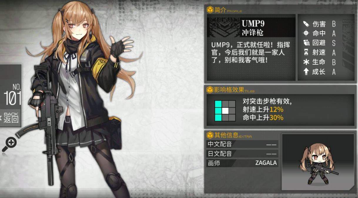 少女前线ump9改造强度怎么样