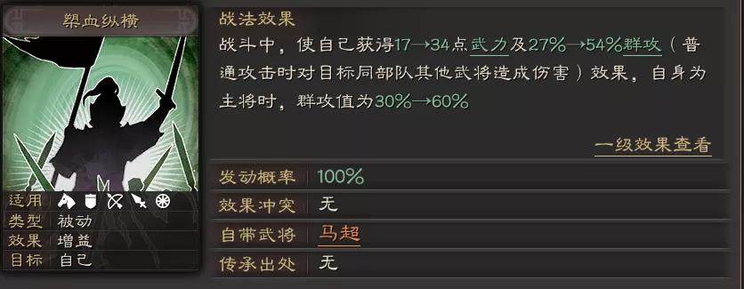 三国志战略版被动战法有哪些