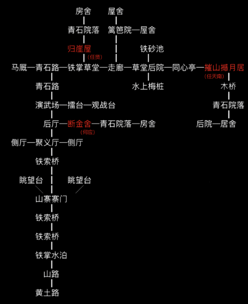 放置江湖铁掌帮怎么玩