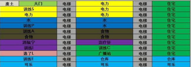 辐射避难所怎么挪动位置 房间布局攻略