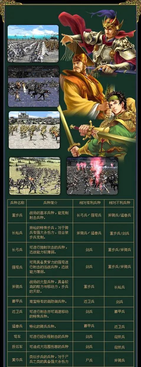 三国群英传7兵种怎么获得的 什么兵种好用