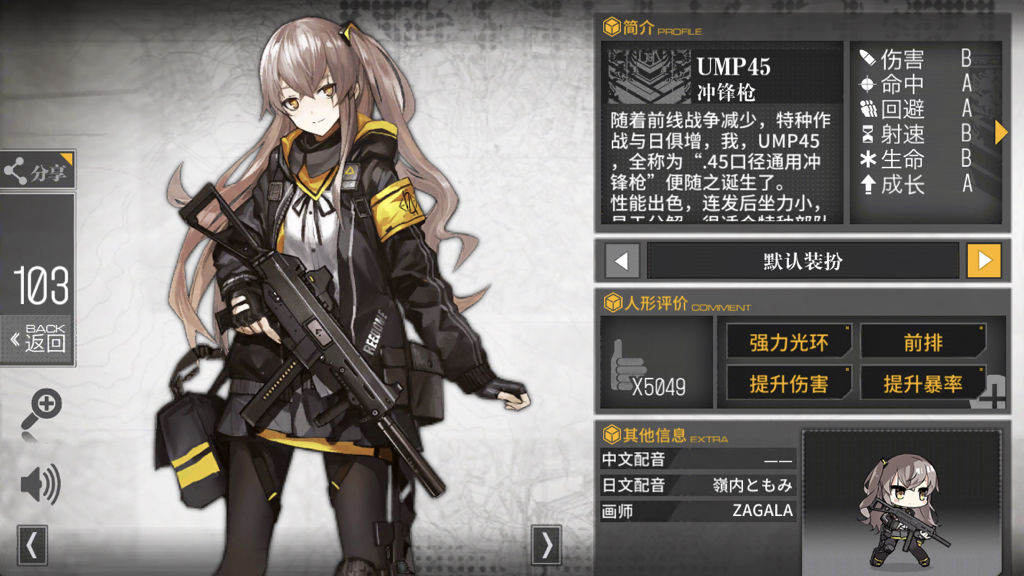 少女前线ump45特性是什么 ump45如何获取