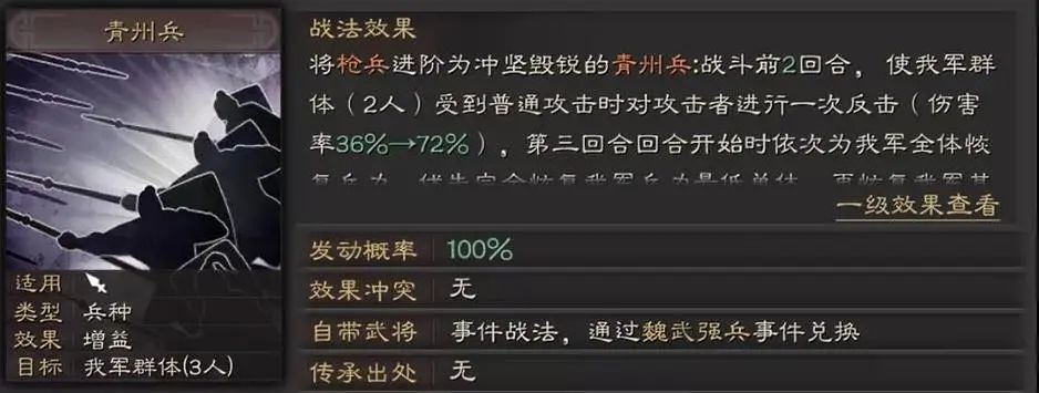 三国志战略版青州兵战法如何