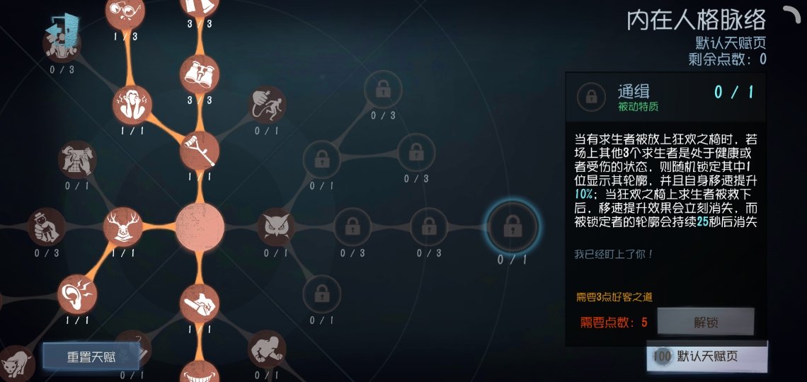 第五人格通缉是哪个天赋