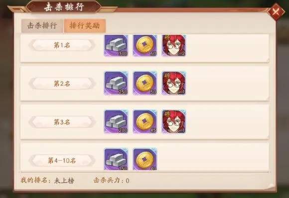 少年三国志2天下石料怎么得