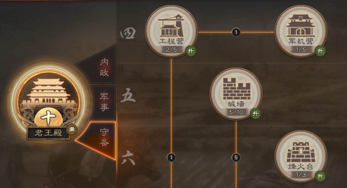 三国志战略版君王殿等级怎么升