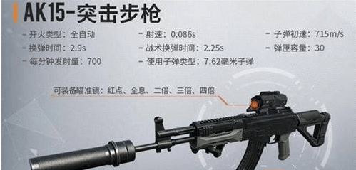 黎明觉醒当中的武器ak15怎么样