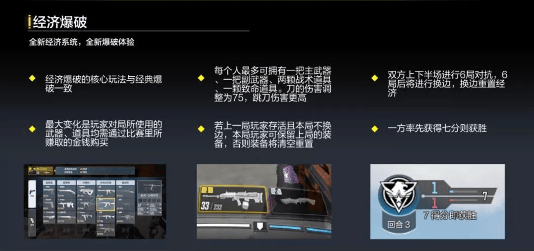 使命召唤手游经济爆破玩法分享 经济爆破如何得到胜利