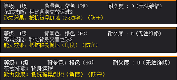 《街头篮球》关于徽印在双外中各个职业的搭配