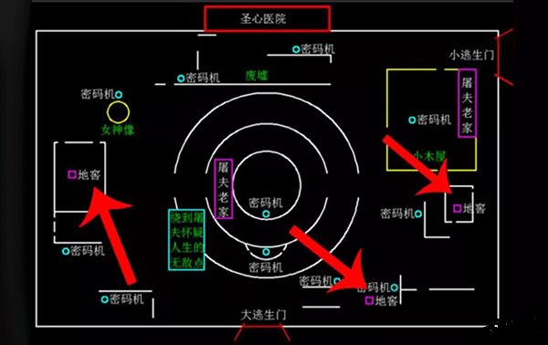 第五人格地窖怎么找 地窖开启方法