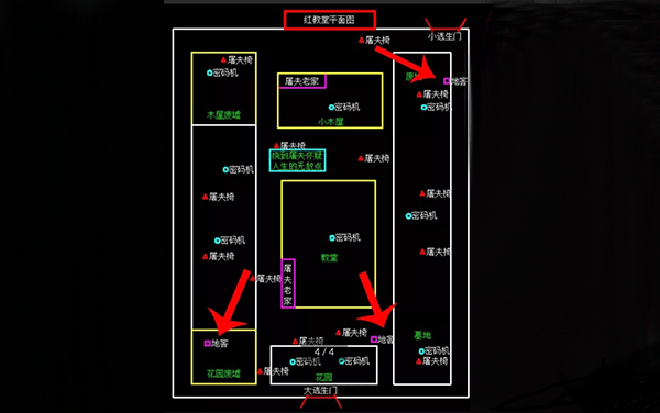 第五人格地窖怎么找 地窖开启方法