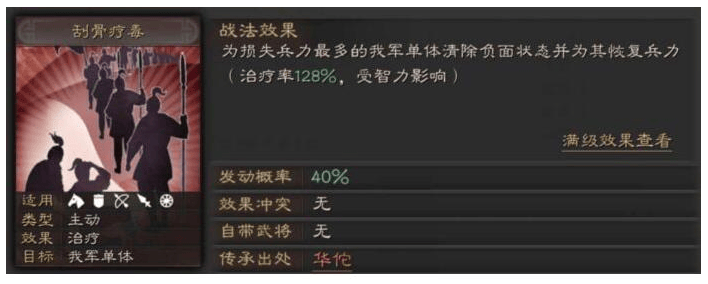 三国志战略版刮骨疗毒是谁的传承