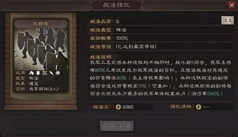 三国志战略版实用B级战法