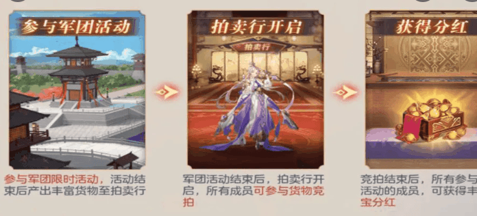 三国志幻想大陆平民元宝怎么花