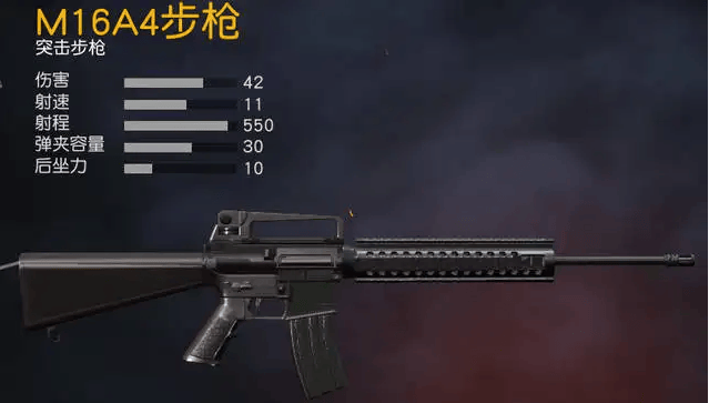 荒野行动m16A4测评