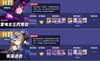 崩坏3命运女武神活动如何选择