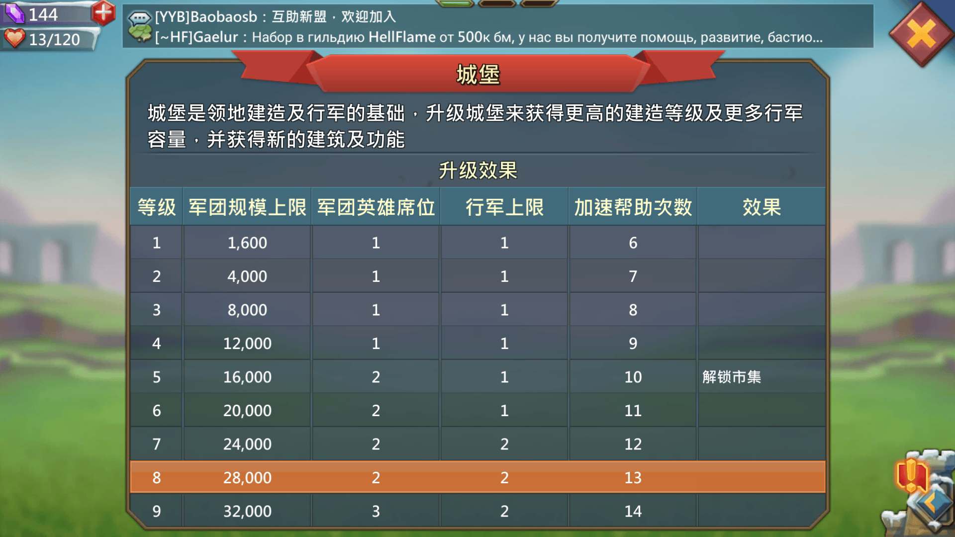 王国纪元诈兵术怎么用