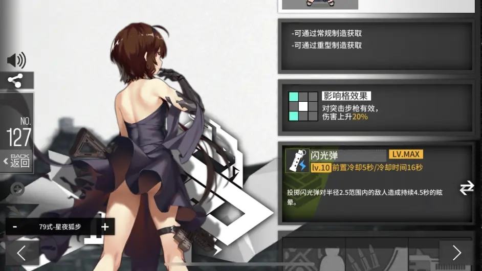 少女前线p90强度