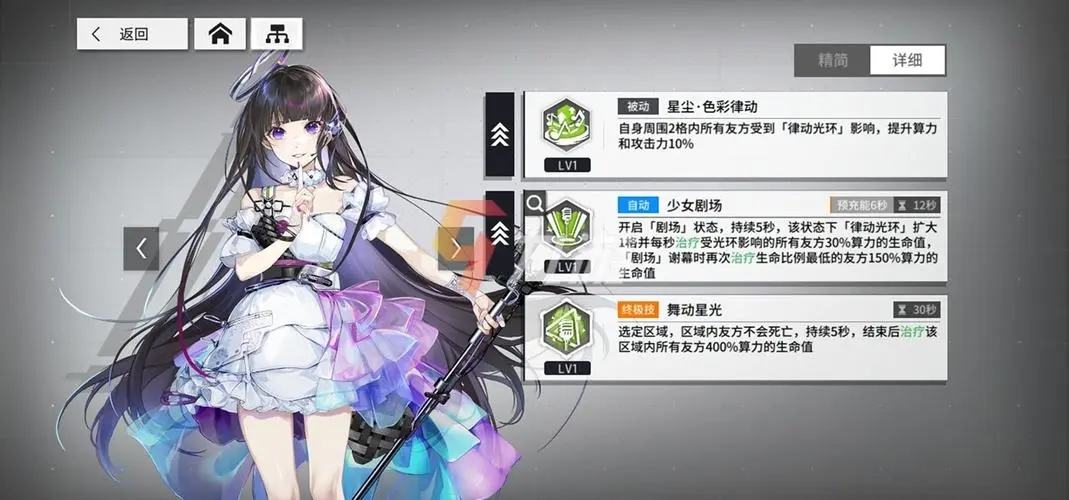 少女前线机枪排行怎么样