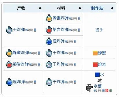 泰拉瑞亚如何正确使用爆炸物