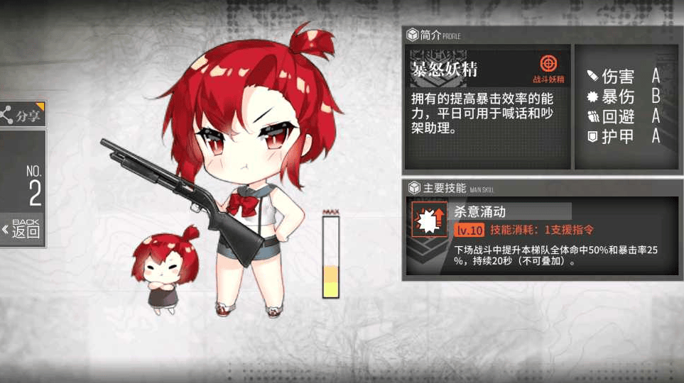 少女前线妖精有什么用