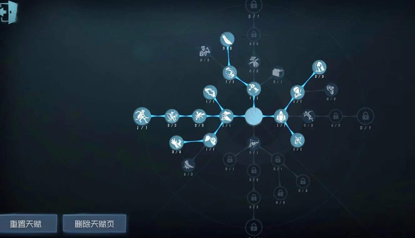 第五人格后遗症天赋有用吗 监管者天赋分析