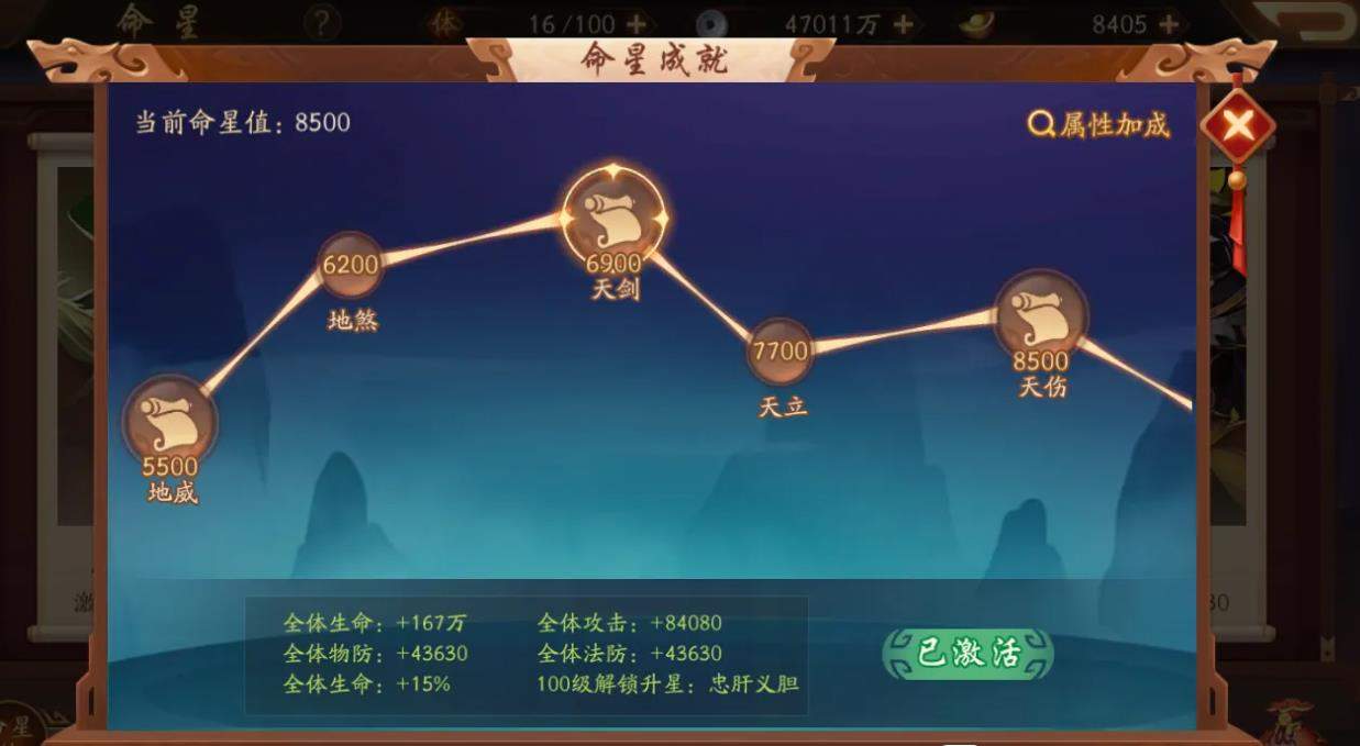 少年三国志2技能树怎么加点