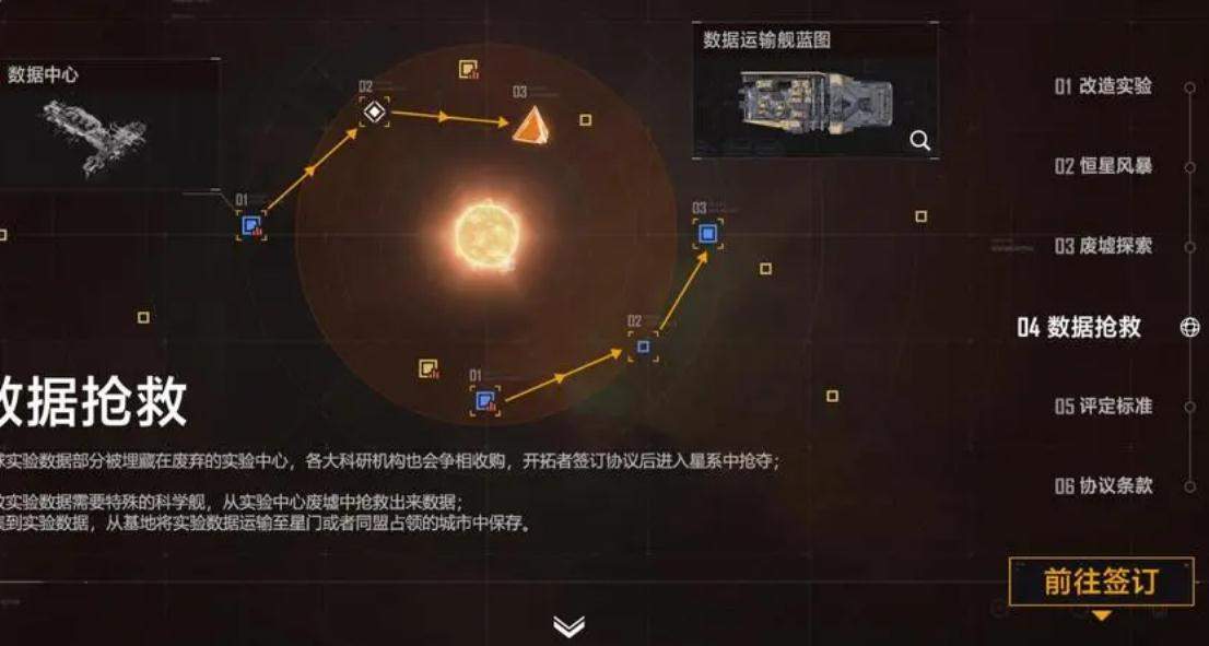 无尽的拉格朗日星际商队有什么用