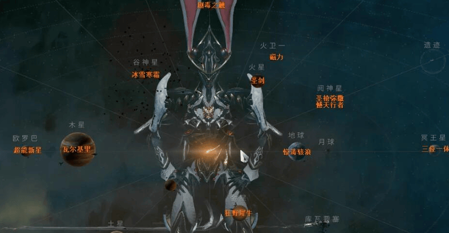 星际战甲歼灭c轮什么意思