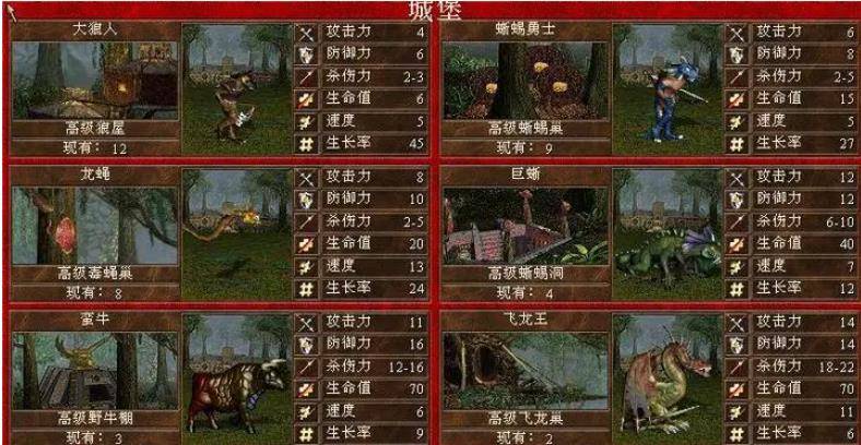 英雄无敌5七级兵排名怎么看的