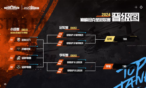 火热对决！《巅峰坦克》2024星路联赛年中总决赛7.27开启！