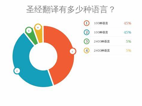 全自动遥控麻将机怎么选