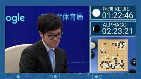 围棋比赛精解：如何通过视频学习高手策略