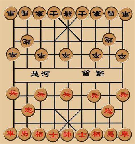 象棋规则详解：如何玩转中国象棋