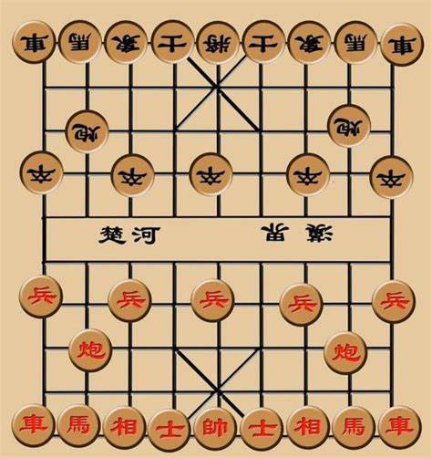 如何玩转中国象棋：基础规则与策略解析