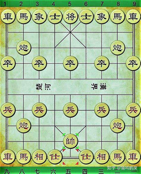 象棋口诀有哪些