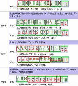 洋麻将规则详解：如何玩转国际麻将