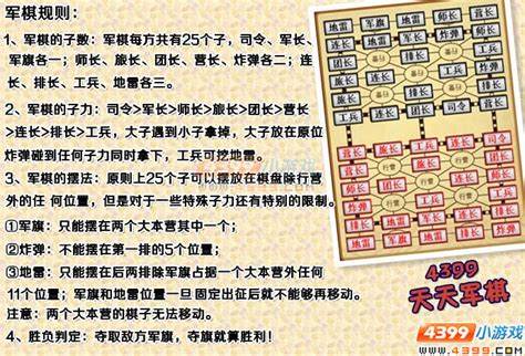 如何在4399玩转军棋