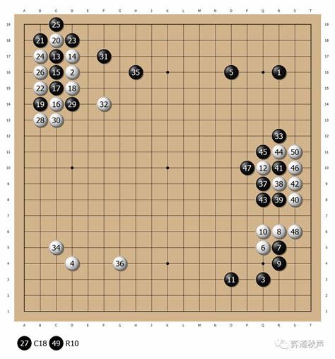 围棋入门：如何看懂围棋棋谱图解