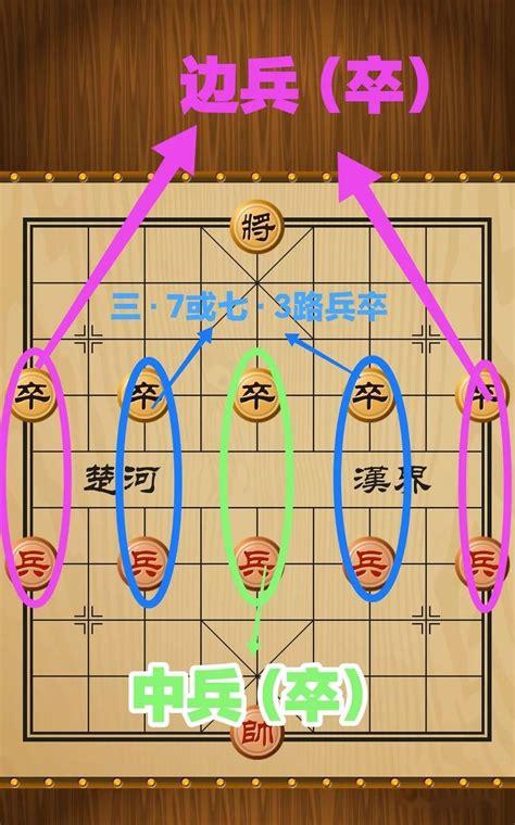 象棋技法攻略：如何提升棋艺